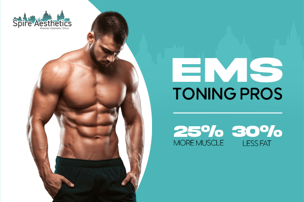 image of man with benefits of EMS toning pros treatment to help combat weight gain Little Bognor